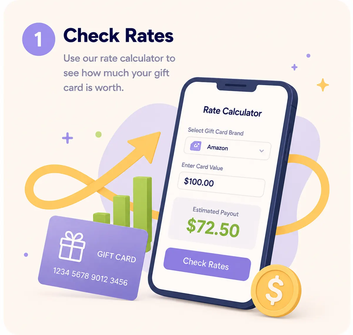 Check rates