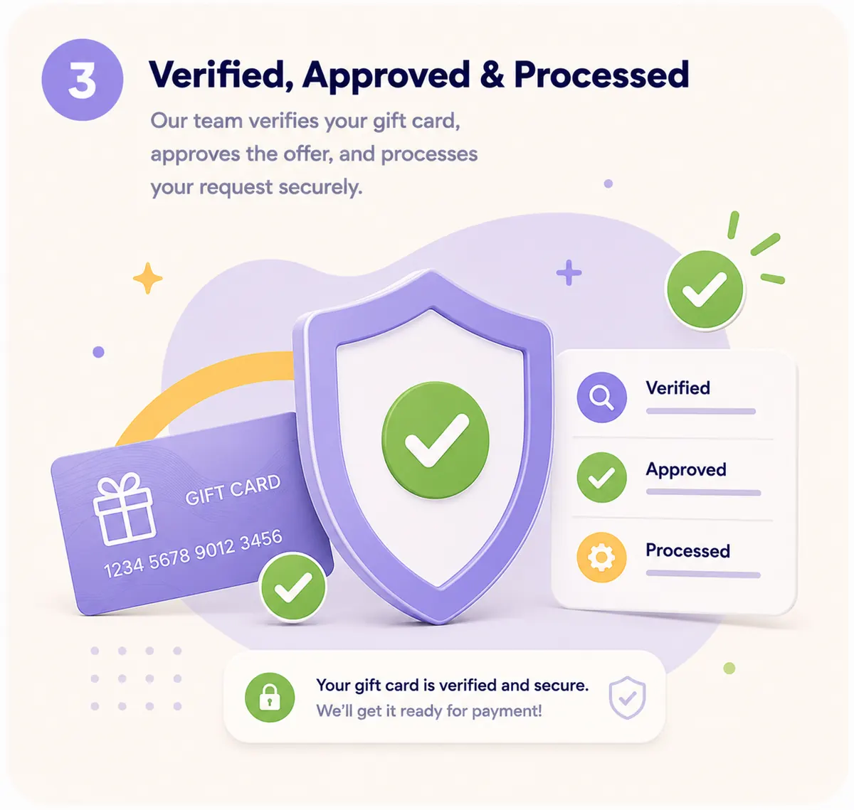 Verified, approved and processed